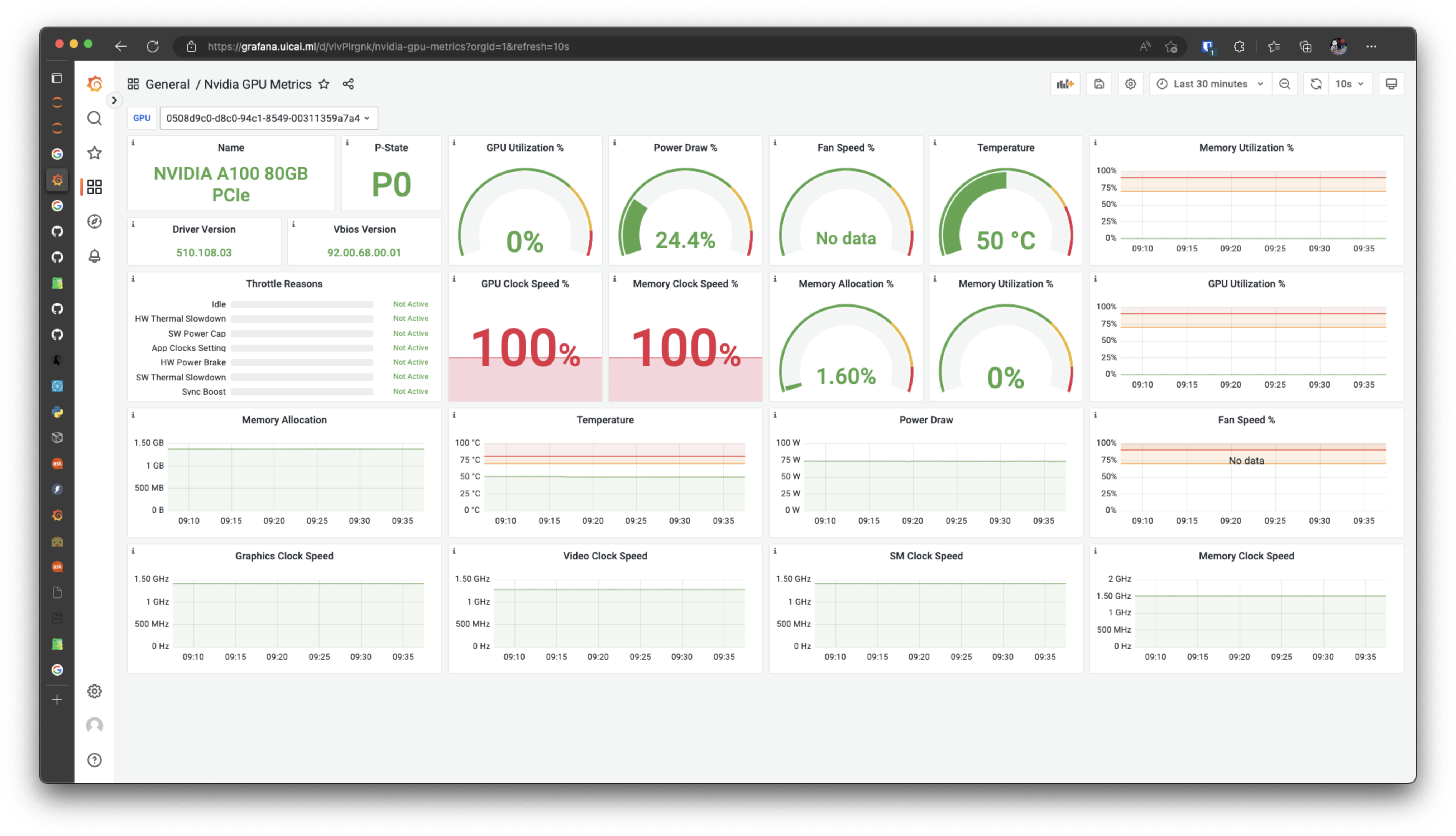 Grafana GPU Dashboard